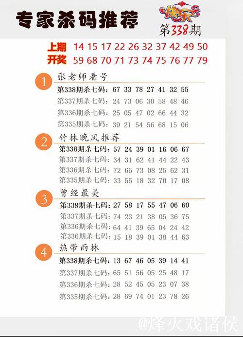 015期财叔排列三预测奖号：通杀一码