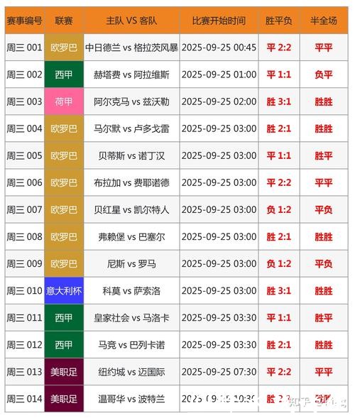 “2026世界杯实时比分查询网站推荐” “2026世界杯实时比分查询网站推荐”