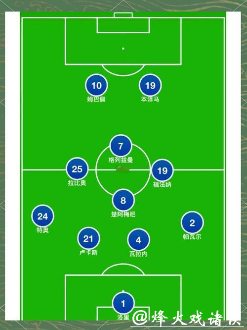 世界杯参赛球队阵容变化解析 世界杯参赛球队阵容变化解析