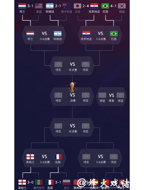 世界杯参赛球队阵容变化解析 世界杯参赛球队阵容变化解析