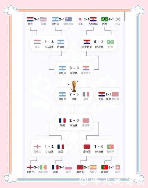 世界杯参赛球队阵容变化解析 世界杯参赛球队阵容变化解析